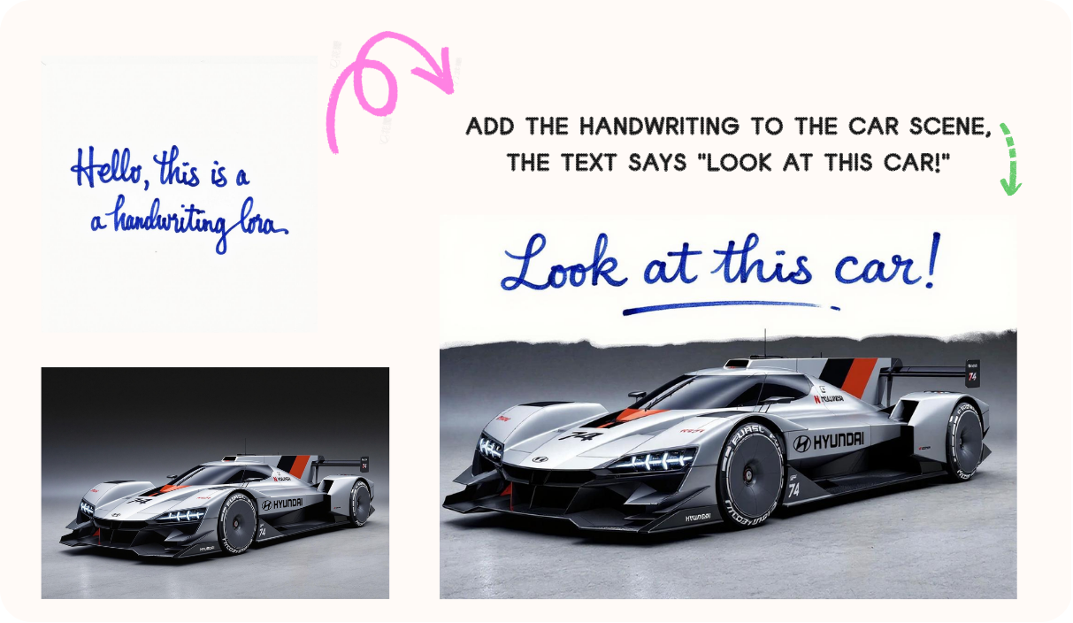 Combine Images Of Font And Object