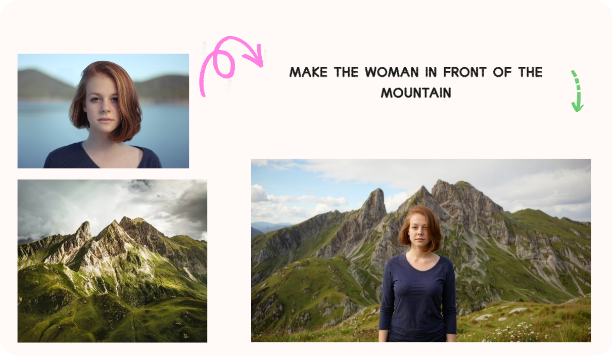 Combine Images Of People And Environment